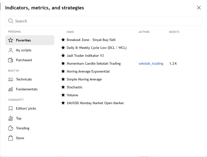 Langkah 4 — tombol <code>Indicators</code> di toolbar atas, lalu <b>Favorites</b>. Indikator yang bintangnya sudah terisi akan selalu ada di daftar ini, di layout mana pun kamu membukanya. Yang belum difavoritkan cuma menempel di layout yang sedang terbuka.